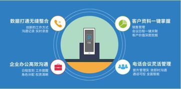 釘鐺 以小號切入企業服務，整合通信、移動互聯網與CRM的創新平臺